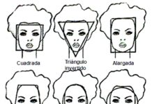Cómo Maquillarse según el Tipo de Rostro ¡Guía definitiva!