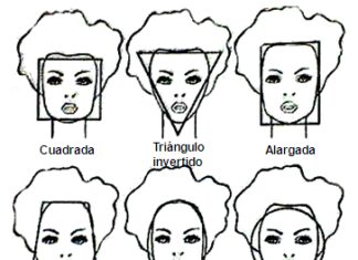 Cómo Maquillarse según el Tipo de Rostro ¡Guía definitiva!