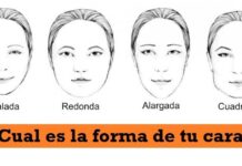 ¿Qué CORTE de PELO favorece más la FORMA de tu ROSTRO? ¿Cual es la forma de tu cara?