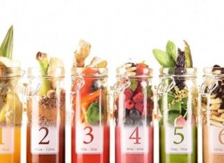 Dieta de los días alternos, BAJAR DE PESO